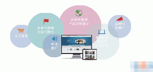 嗨創免費建站 助力計算機軟件開發企業高效發展