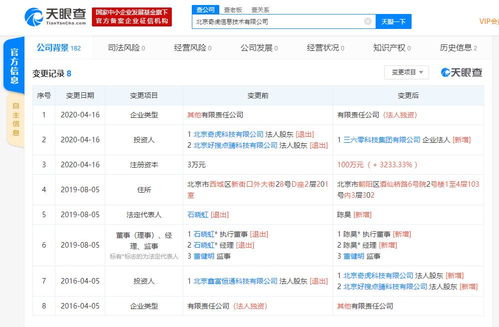 北京奇虎信息技術(shù)注冊資本大幅增加，或預(yù)示計(jì)算機(jī)軟件開發(fā)業(yè)務(wù)拓展